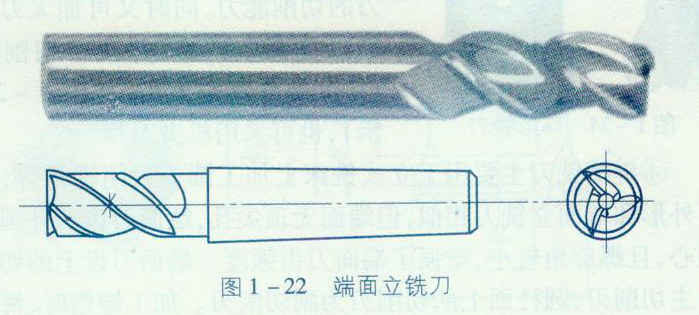 加工中心端面立铣刀