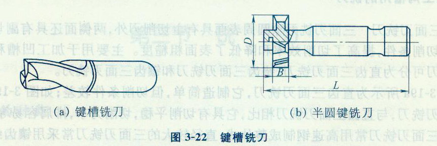 加工中心的键槽铣刀