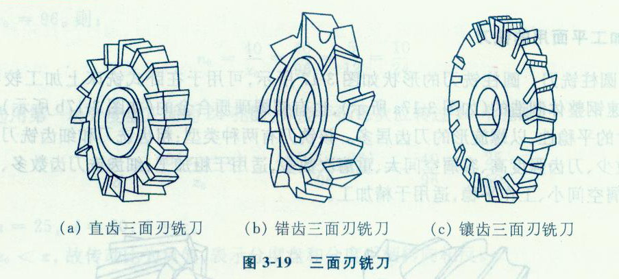 精工加工中心用三面刃铣刀